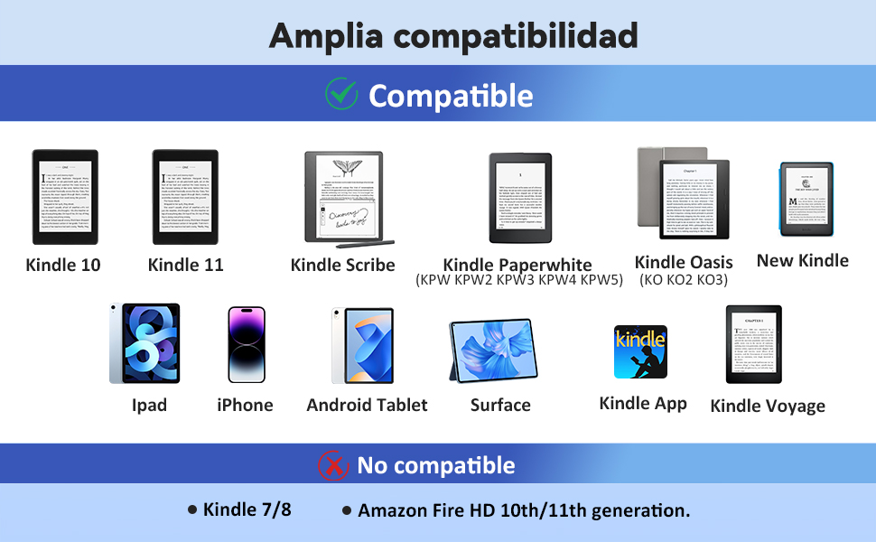 Mando a distancia para lectura